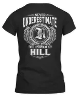 Women's Premium Slim Fit Tee Women's Premium Slim Fit Tee
