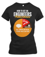 Women's Premium Slim Fit Tee Women's Premium Slim Fit Tee