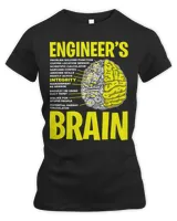 Women's Premium Slim Fit Tee Women's Premium Slim Fit Tee