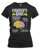 Women's Premium Slim Fit Tee Women's Premium Slim Fit Tee