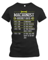 Women's Premium Slim Fit Tee Women's Premium Slim Fit Tee