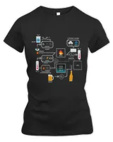Women's Premium Slim Fit Tee