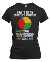 Women's Premium Slim Fit Tee