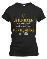 Women's Premium Slim Fit Tee Women's Premium Slim Fit Tee