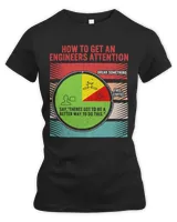 Women's Premium Slim Fit Tee Women's Premium Slim Fit Tee