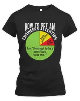 Women's Premium Slim Fit Tee Women's Premium Slim Fit Tee