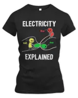 Women's Premium Slim Fit Tee Women's Premium Slim Fit Tee