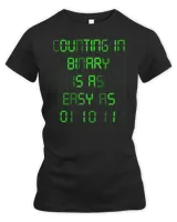 Women's Premium Slim Fit Tee Women's Premium Slim Fit Tee