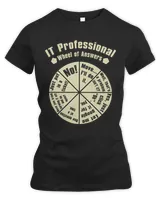 Women's Premium Slim Fit Tee Women's Premium Slim Fit Tee