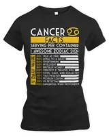 Women's Premium Slim Fit Tee Women's Premium Slim Fit Tee