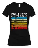 Women's Standard T-Shirt Women's Standard T-Shirt