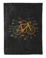 Cozy Plush Fleece Blanket