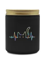 Amber Jar Scented Candles