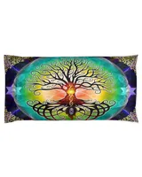 Pillowcases
