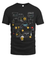 Unisex Standard T-Shirt - Oversized Print
