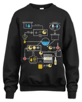 Unisex Sweatshirt - Oversized Print