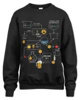 Unisex Sweatshirt - Oversized Print