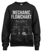 Unisex Sweatshirt - Oversized Print