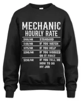 Unisex Sweatshirt - Oversized Print