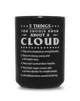 Black Mug 15oz