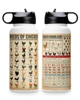 Premium Water Bottle