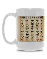 White Mug 15oz