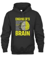 Unisex Premium Hoodie Unisex Premium Hoodie