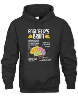 Unisex Premium Hoodie Unisex Premium Hoodie