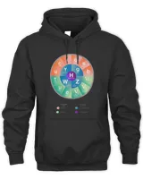 Unisex Premium Hoodie Unisex Premium Hoodie