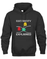 Unisex Premium Hoodie Unisex Premium Hoodie