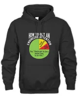 Unisex Premium Hoodie Unisex Premium Hoodie