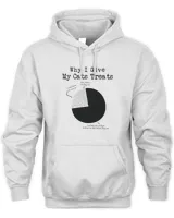 Unisex Premium Hoodie
