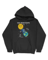 Unisex Premium Hoodie