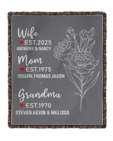 Woven Blanket (50x60in)