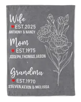 Premium Mink Sherpa Blanket (60x80in)