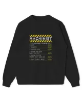 Kids Standard Sweatshirt Kids Standard Sweatshirt