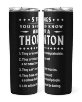 Skinny Tumbler Skinny Tumbler
