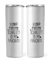 Skinny Tumbler