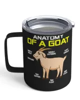 Insulated Mug