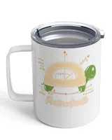Insulated Mug