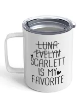 Insulated Mug