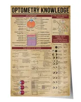 Satin Portrait Poster