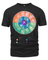 The Organic Unisex T-shirt The Organic Unisex T-shirt