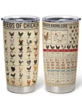 Full Printed Stainless Steel Tumbler (20oz)