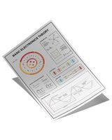 Basic Electronics Theory Knowledge Wall Decor Artwork Print Poster Wall Art Print Home Decor Vintage Satin Portrait Poster (32x48in) white 32x48in