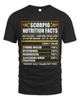 Unisex Standard T-Shirt Unisex Standard T-Shirt