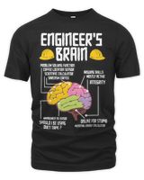 Unisex Premium T-Shirt Unisex Premium T-Shirt