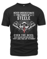 Unisex Premium T-Shirt Unisex Premium T-Shirt
