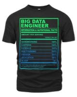Unisex Premium T-Shirt Unisex Premium T-Shirt