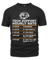 Unisex Premium T-Shirt Unisex Premium T-Shirt